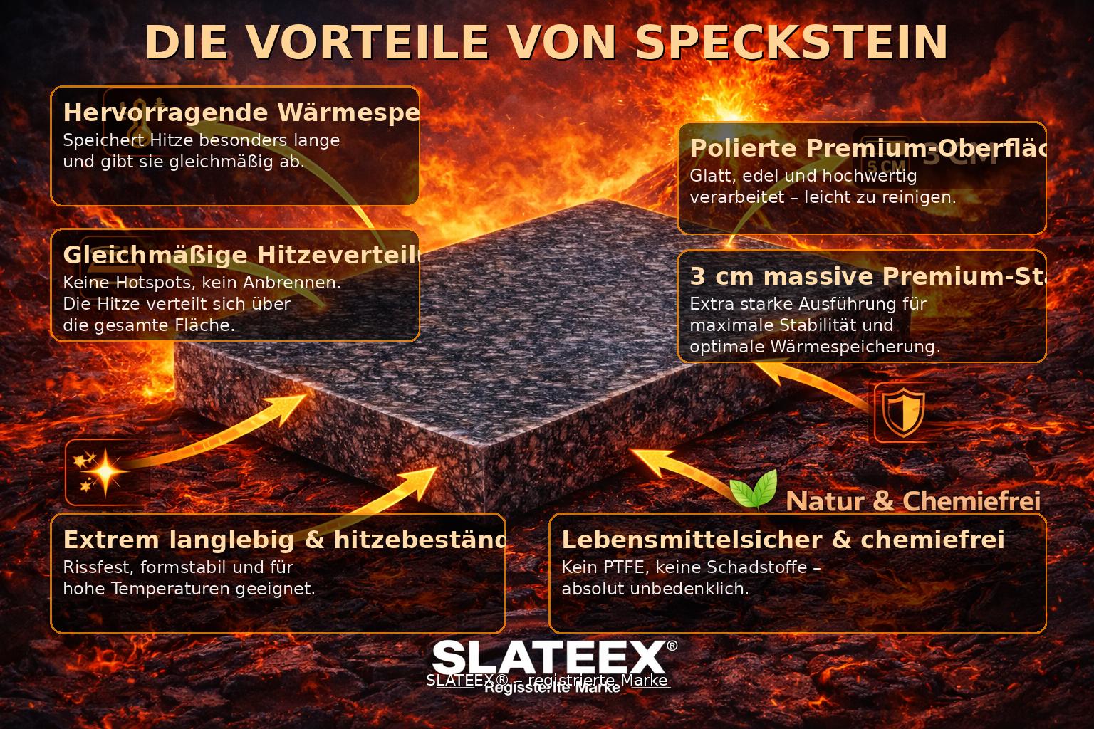 Guruplastex UG (haftungsbeschränkt)